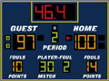 Basketball Scoreboards GM-BK-04
