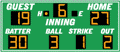 Baseball Scoreboards GM-BS-19