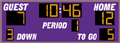 Football Scoreboards GM-FB-02