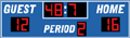 Soccer Scoreboards GM-SK-01