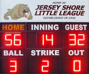 Scoreboard With 9" Digits