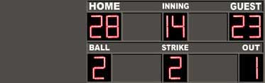 Scoreboard With Large Left Side Sponsor Panel