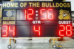 Scoreboard With Logos and Top Sponsor Panel
